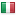 cheapdomainnames.co.uk server is located in Italy